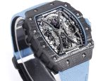 Richard Mille RM 53-01 Tourbillon Pablo Mac Donough Blue Fabric Strap - Image 4